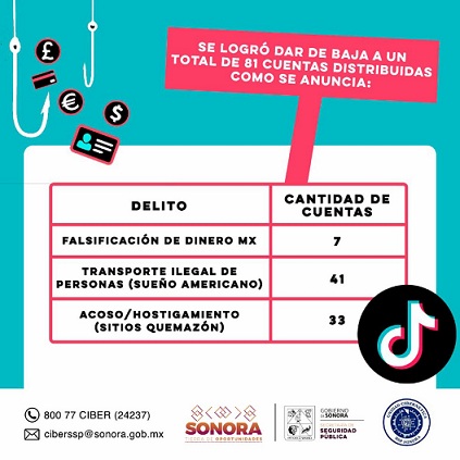 Logran Gobierno de Sonora y TikTok desactivar 81 cuentas el chiltepin